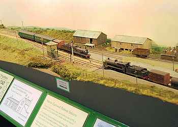 Layout