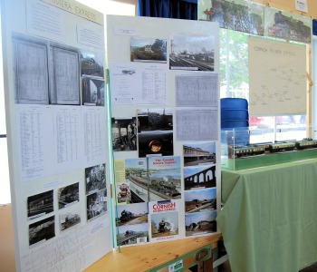 Display